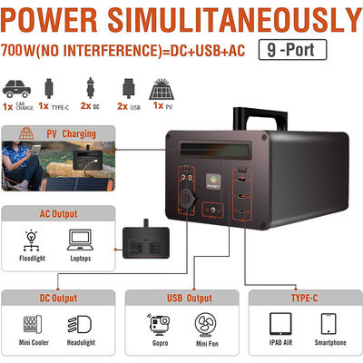 Szybka ładowarka litowa elektrownia słoneczna Lifepo4 Generator akumulatorów 220v 700w dla domu