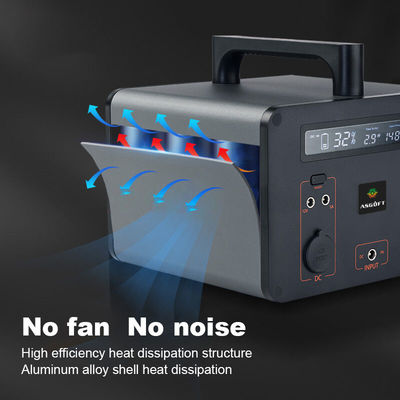 Niestandardowy generator energii słonecznej typu C 300w 144000mAh z DC USB