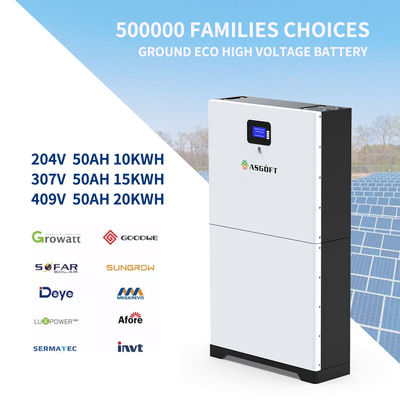 Powerwall 48v 100ah Lifepo4 Akumulator 200ah Komunikacja RS485 CAN