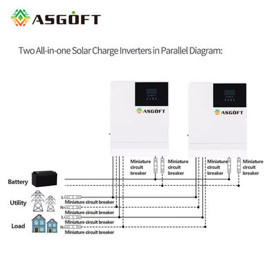 5kW 6kW 5000w Hybrydowa czysta fala sinusoidalna Off Grid Inwerter solarny MPPT z ładowarką MPPT