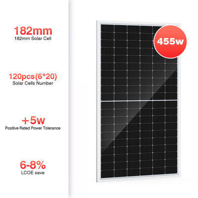 450W 550W 600W 700W Monokrystaliczny panel fotowoltaiczny z półogniwami słonecznymi ASGOFT