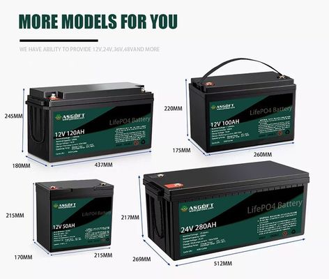 Akumulator litowy 12,8 V 12 V 200ah 100ah 120ah 240ah 400ah Do wózka golfowego Żaglówka