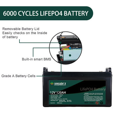 Akumulator litowy LiFePo4 120AH 12 V do przechowywania energii słonecznej Ev