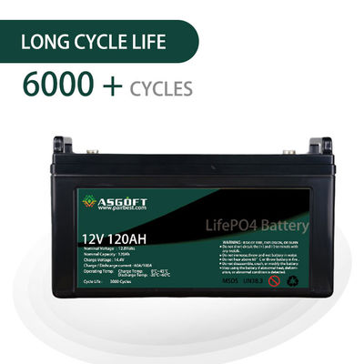 Niestandardowe akumulatory litowo-jonowe Lifepo4 12v 120AH do EV