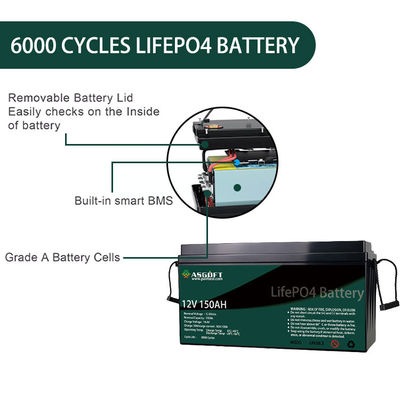 ASGOFT Lipo4 Lifepo4 Bateria 100ah 150AH 12-woltowy akumulator litowo-jonowy