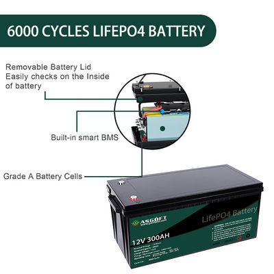 BMS Lifepo4 300AH 12V akumulator litowy do domowego systemu magazynowania energii EV