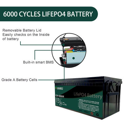 ASGOFT Solar Energy Lifepo4 12V akumulator litowy 400ah Pakiet do wózków golfowych RV