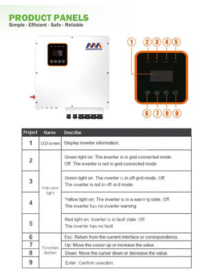 7kw 8kw 10kw 15kw Hybrydowy falownik solarny 48v 240v Magazynowanie energii Split Phase