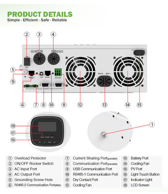 ODM Solar Hybrid na falowniku sieciowym 3,5 kW 5,5 kW Dc do Ac 12 V