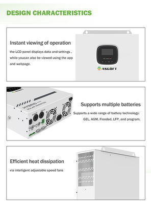 Mppt Solar Hybrid On Grid Inverter Jednofazowy 48V 3Kw 3000W 5Kw 5000W 5,5Kw 6Kw