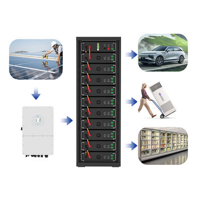 Wysokie napięcie 15kwh-750kwh Litowo-żelazny zestaw baterii Lifepo4 51.2v 100Ah