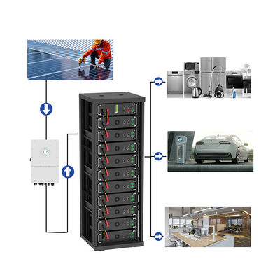 50kWh 75kWh Wysokonapięciowy hybrydowy system energii słonecznej 100kWh 300kwh 750kWh Akumulator w kabinie fotowoltaicznej