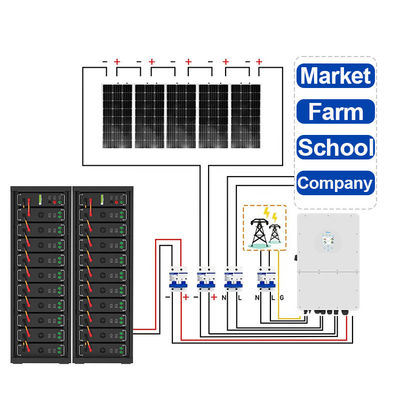 50kWh 75kWh Wysokonapięciowy hybrydowy system energii słonecznej 100kWh 300kwh 750kWh Akumulator w kabinie fotowoltaicznej