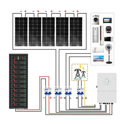 Wysokie napięcie 15kwh-750kwh Litowo-żelazny zestaw baterii Lifepo4 51.2v 100Ah