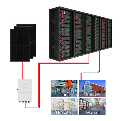 15kwh-750kwh Komercyjna szafka z regalami Wysokonapięciowy system magazynowania energii słonecznej