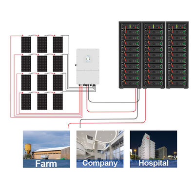 20KW 30KW wysokonapięciowy akumulator Lifepo4 Generator słoneczny 50KW-750kw System magazynowania energii słonecznej