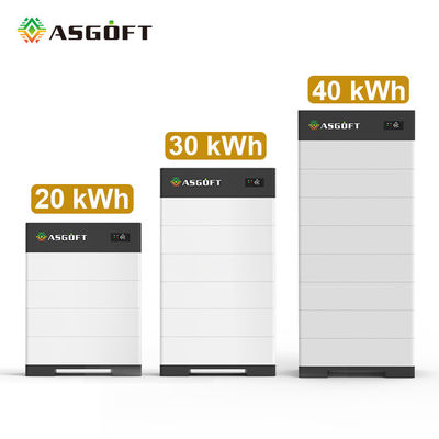 system osłon akumulatorów słonecznych 15kwh 20kwh 25kw 30kw 35kw 40kw generator słoneczny