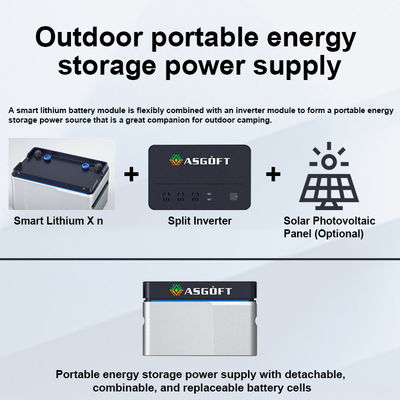 Micro Inverter Akumulator 1024wh 5120Wh Balkon Elektrownia słoneczna Przenośna Elektrownia 800W
