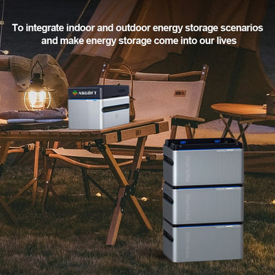 Micro Inverter Akumulator 1024wh 5120Wh Balkon Elektrownia słoneczna Przenośna Elektrownia 800W