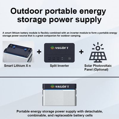 Zestaw z instalacją słoneczną 800w z mikroinwerterem