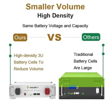 BYD Energy Storage Stackable Server Rack Mounted 51.2 V 100Ah Lifepo4 Bateria