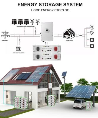 BYD Energy Storage Stackable Server Rack Mounted 51.2 V 100Ah Lifepo4 Bateria