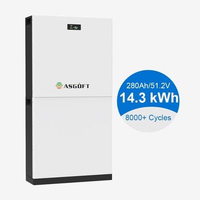 51.2V 300Ah 15kwh Litowo-jonowy LiFePO4 Zestaw baterii Przechowywanie energii Bateria słoneczna