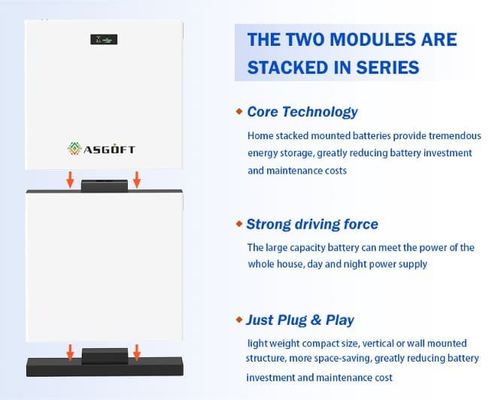 Niemiecki magazyn 48V 280Ah 15kWh Smart Home Energy Storage LiFePO4 Lithium Battery