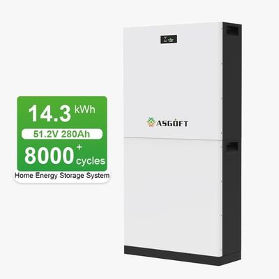 Łatwo zmontowany zestaw energii słonecznej DIY BMS 51.2V 280Ah 15Kwh akumulator