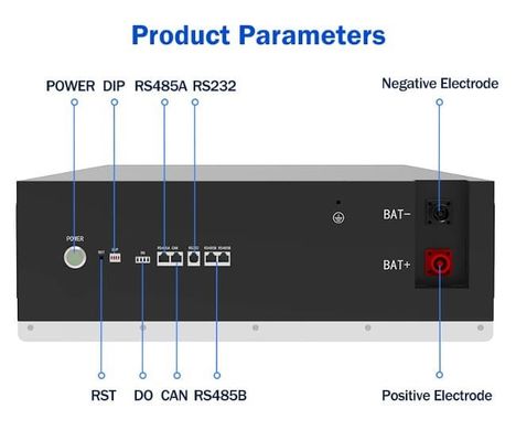 Łatwo zmontowany zestaw energii słonecznej DIY BMS 51.2V 280Ah 15Kwh akumulator