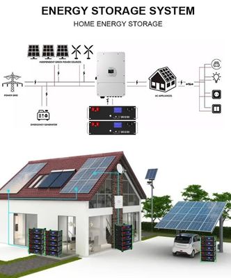 51.2V 100Ah BMS 5kw Diy LiFePO4 Akumulatory do przechowywania energii słonecznej