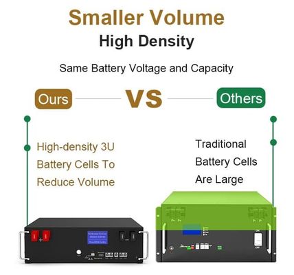 48V 5kWh 100Ah LiFePO4 Pack Battery Zestawione Litium Ion Baterie do magazynowania energii