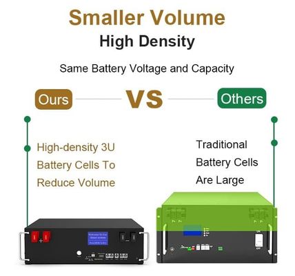 51.2V 100Ah 5kWh Lifepo4 Bateria z BMS Serve Rack do przechowywania energii w domu