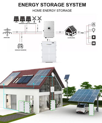 10KWH 15KWH 20KWH akumulator akumulatorowy LiFePO4