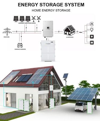 Certyfikat UL Do użytku domowego 5kw 10kw 20kw Solar PV Storage LiFePO4 Lithium Battery
